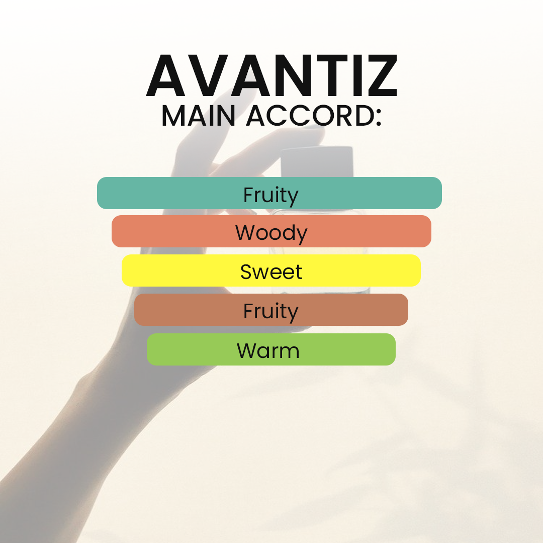 AVANTIZ-Inspired By Aventus Creed