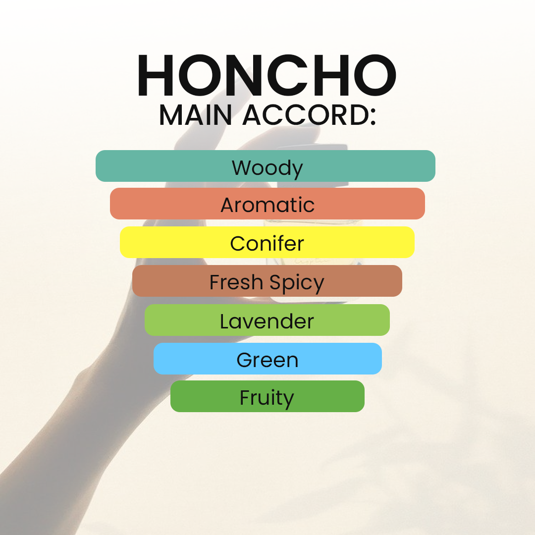 HONCHO-Inspired By Hugo Boss