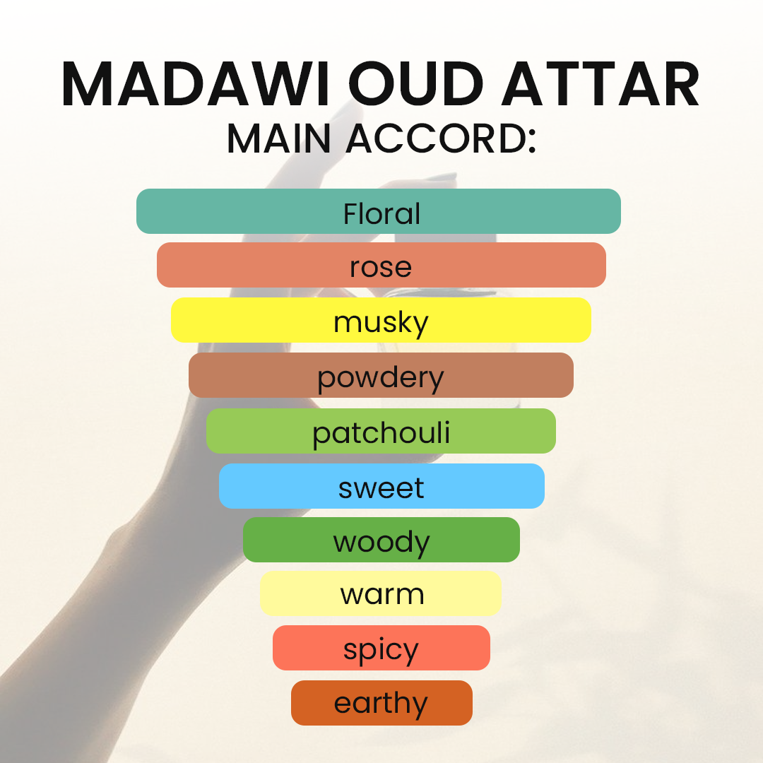 MADAWI OUD ATTAR