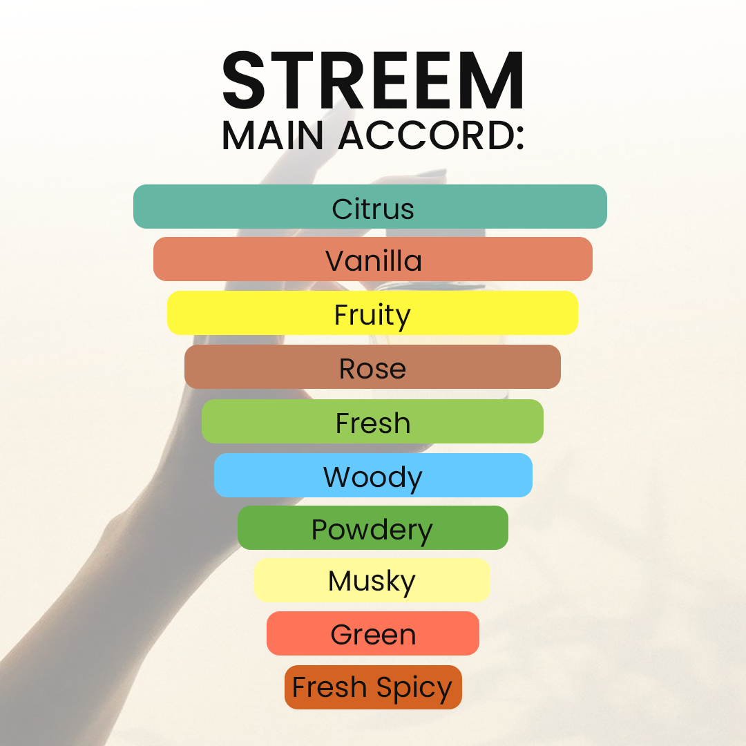 STREEM-Inspired By Dunhill Desire