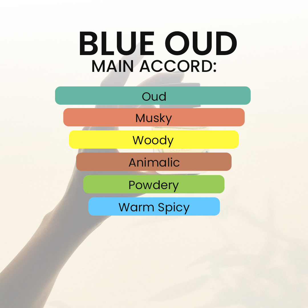 BLUE OUD SPRAY