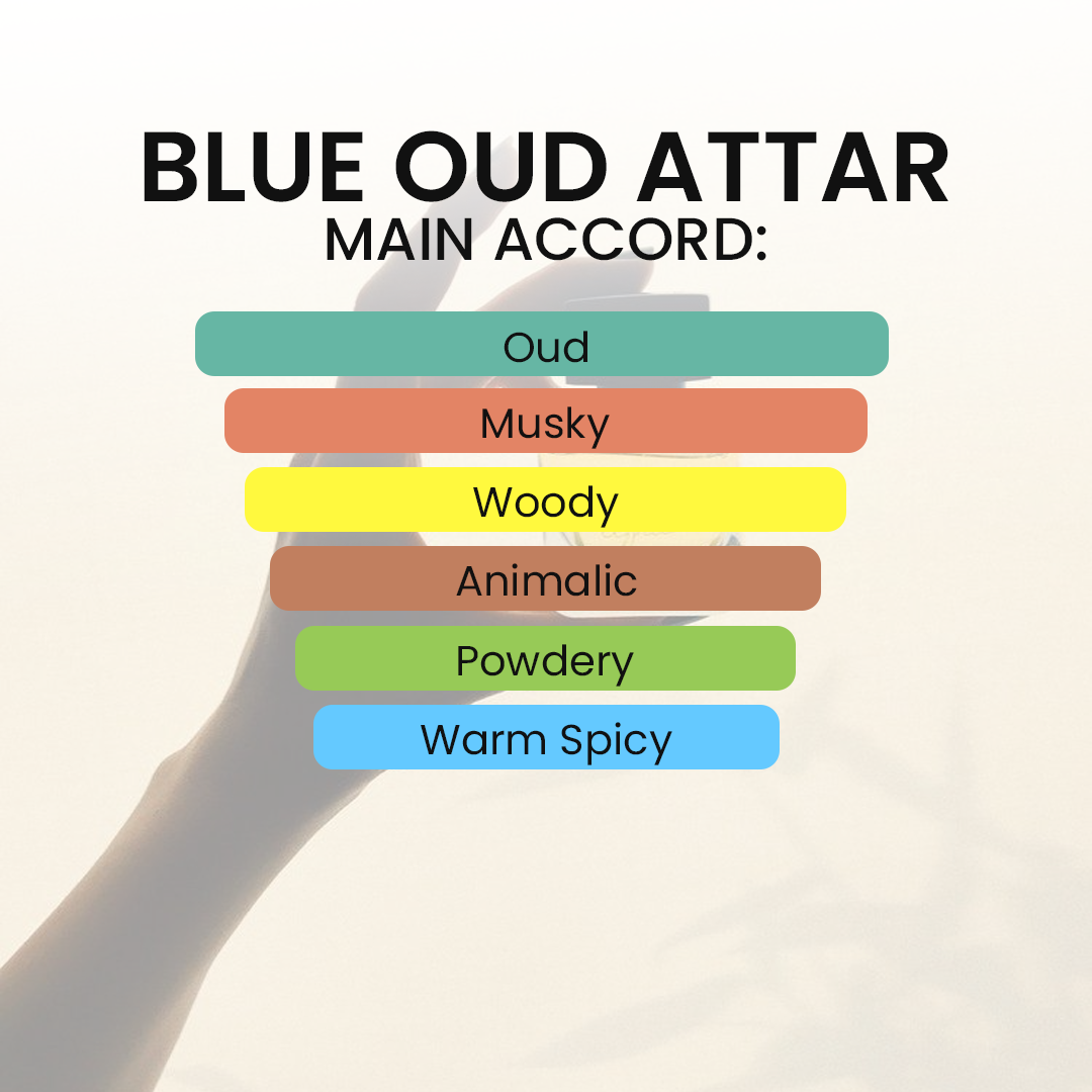 BLUE OUD ATTAR