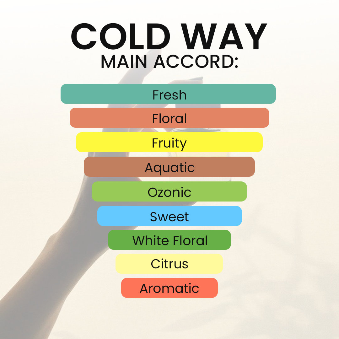 COLD WAY-Inspired By Davidoff Cool Water Men