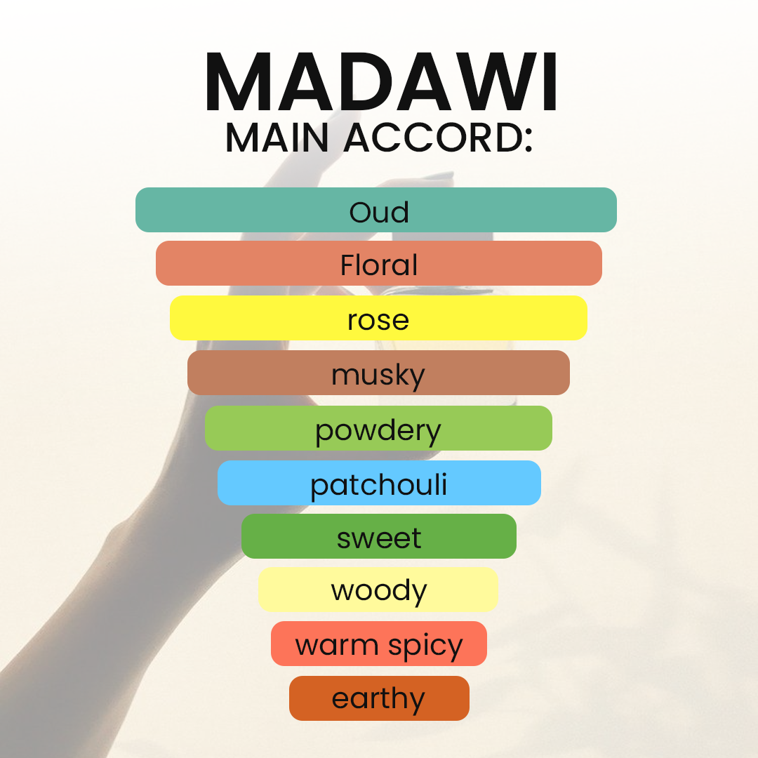 Madawi