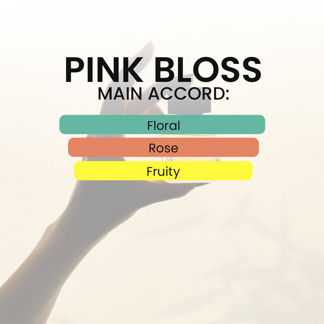 PINK BLOSS-Inspired By Gucci Flora