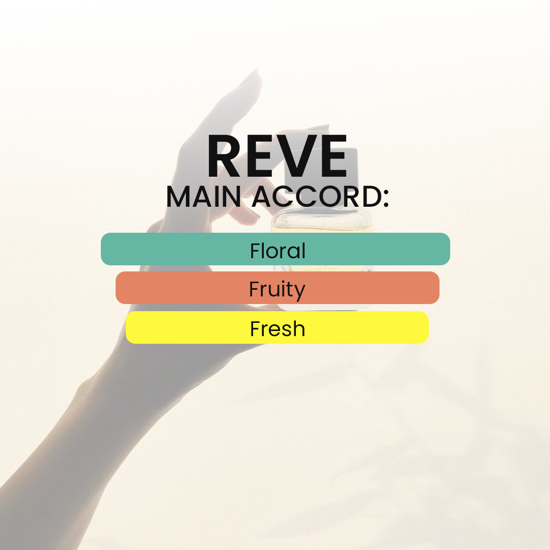 Reve-Inspired By Dior Sauvage
